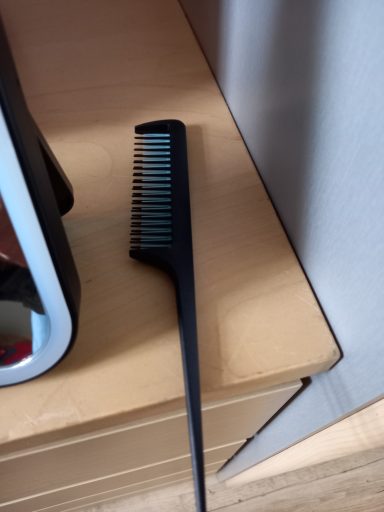 das ist meine aurüstung